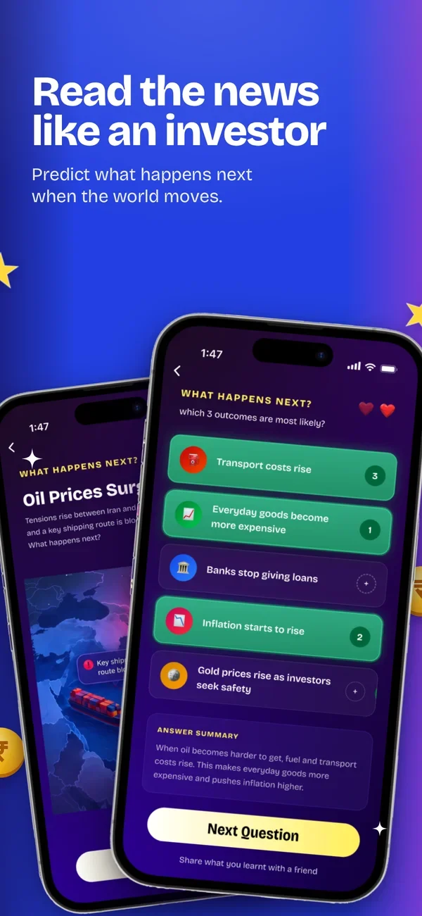 What Happens Next: read the news like an investor